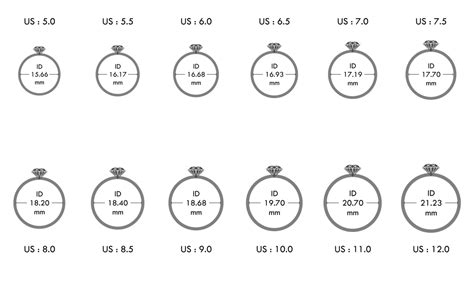 cartier ring size 48|cartier rings size chart.